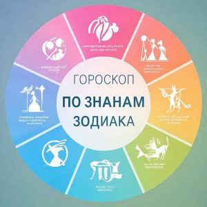 Звездная навигация: как мы научились читать карту своей судьбы в небесных знаках